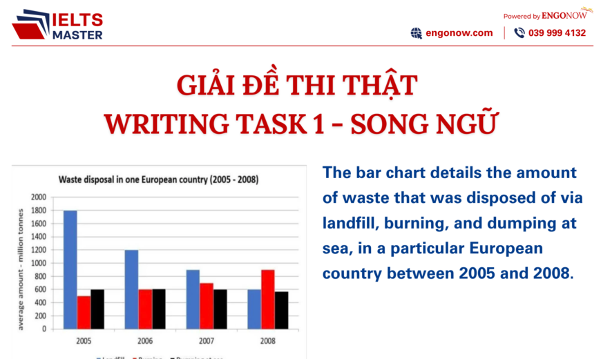 bài mẫu ielts writing task 1