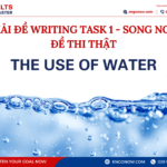 bài mẫu ielts writing task 1
