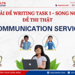 ielts master