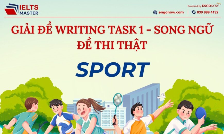 IELTS Writing Task 1